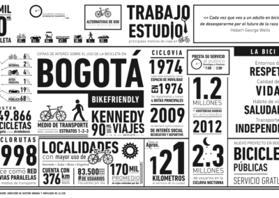 Bikefriendly